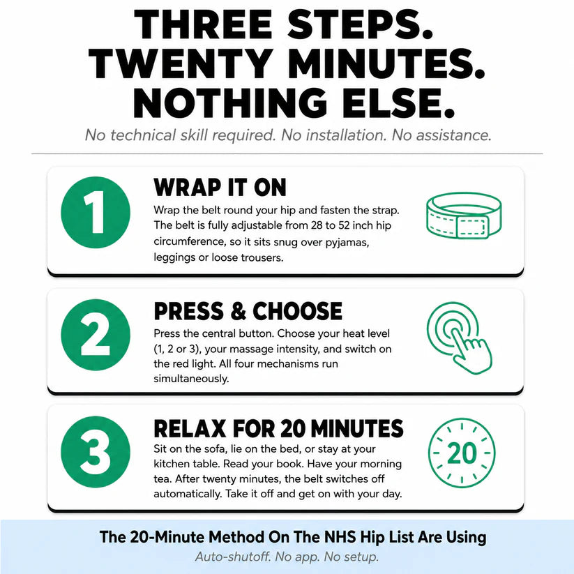 Hip Pain Relief in 20 Minutes a Day — No Surgery, No Daily Pills, No NHS Waiting List