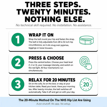 Hip Pain Relief in 20 Minutes a Day — No Surgery, No Daily Pills, No NHS Waiting List